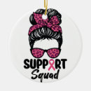 Search for warriors christmas tree decorations Breast cancer