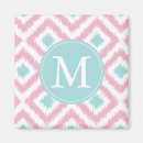 Search for diamond magnets Pattern