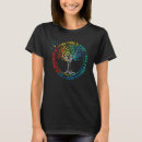 Search for what a wonderful world tshirts Myself