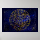 Search for southerner posters Hemisphere