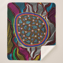 Search for aboriginal blankets Abstract