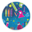 Search for mad scientist Lab