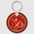 Search for the red dragon key rings 2012