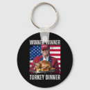 Search for anti fascist key rings Keep america great