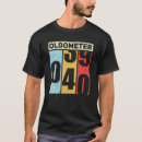Search for funny 40th birthday gifts Odometer