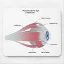 Search for for optometrists mousepads Ophthalmology