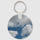 Search for cloud key rings Scenic