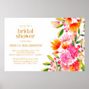 Search for spring design posters Floral