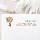 Search for balloon labels Mother to be