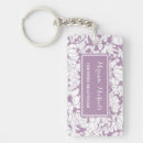Search for beauticians key rings Hair stylist