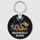 Search for green dragon key rings Blue