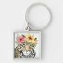 Search for cheetah key rings Flowers