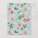 Search for polka dot patterns postcards Floral pattern