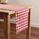 Search for rustic farmhouse table runners Classic