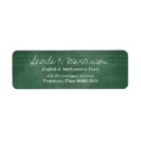 Search for teacher return address labels Chalkboard