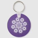 Search for spiral key rings Purple
