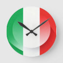 Search for italian families posters Italy