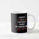 Search for identify mugs Pronouns