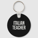 Search for teachers appreciation week key rings Professor