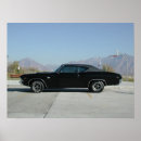Search for chevrolet chevelle posters Muscle