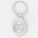 Search for stoic key rings Epictetus
