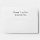 Search for plain envelopes Script