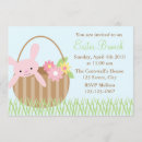 Search for basket of egg invitations Kids