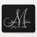 Search for save date wedding electronics Groom