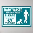 Search for no dog poop posters Dogs