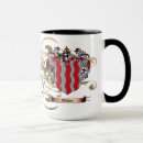 Search for side arm Heraldry