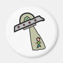 Search for alien magnets Flying saucer