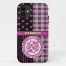 Search for pisces zodiac iphone cases Astrology