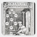 Search for kabbalah stickers School