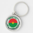 Search for burkina Africa