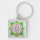 Search for sacred geometry key rings Metaphysical