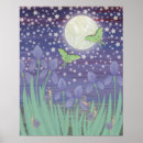 Search for moth posters Flowers