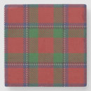 Search for scot Clan