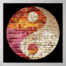 Search for brick texture posters Urban
