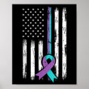 Search for social awareness posters Trauma informed care