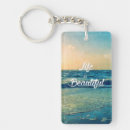Search for funny life quotes key rings Inspirational