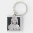 Search for wig key rings Male
