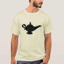 Search for magic lamp Aladdin