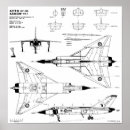 Search for avro posters Military