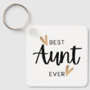 Search for best auntie ever key rings Mum