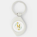 Search for m initial key rings Decorative