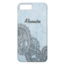 Search for motif iphone cases Ethnic