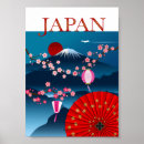 Search for japan vintage travel posters Classic