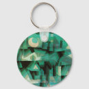 Search for expressionism key rings Bauhaus