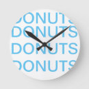 Search for silly clocks Food