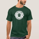 Search for alpine lake clothing Mountains